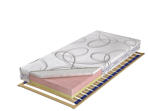 Materac Czwarty Etap H3 200x200