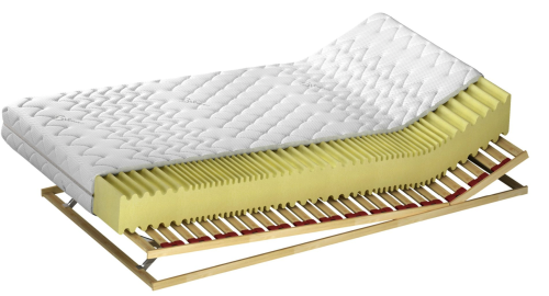 Materac Royal S H3 80x200