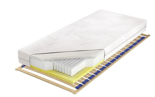 materac Amerika Multipocket 80x200 cm