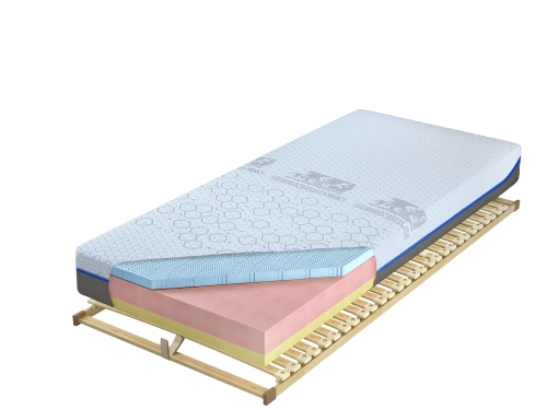 Materac Czwarty Etap Blue 90x200