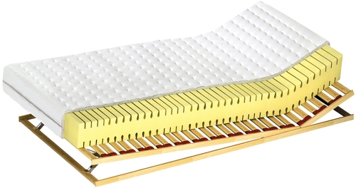 Materac Aruba Lux H2 200x200