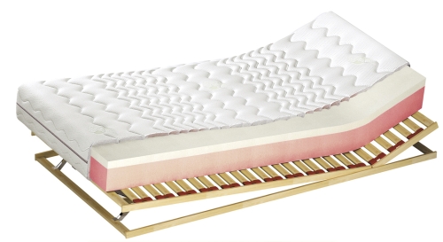 Materac Bahrain Naturalis 160x200