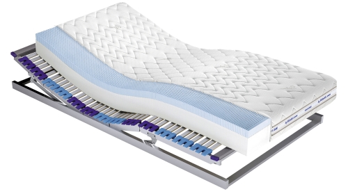 Materac Medivis Talalay Blue H4 80x200