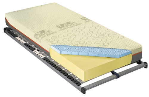 Materac Bahrain Talalay Blue H3 90x200